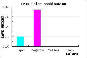 #E4A0FE color CMYK mixer