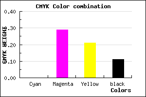 #E4A1B5 color CMYK mixer