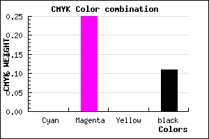 #E4ACE4 color CMYK mixer