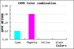 #E4B2FE color CMYK mixer
