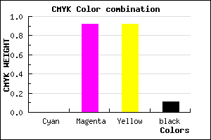 #E41212 color CMYK mixer