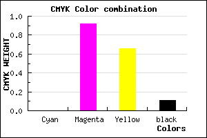 #E4124D color CMYK mixer