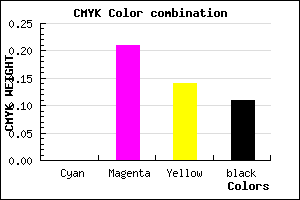 #E4B4C5 color CMYK mixer