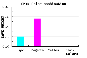 #E4B8FE color CMYK mixer