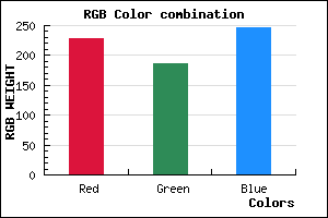 rgb background color #E4BAF6 mixer