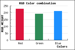 rgb background color #E4BFD3 mixer