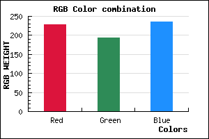 rgb background color #E4C2EC mixer