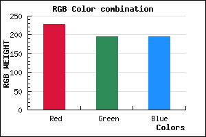 rgb background color #E4C4C4 mixer