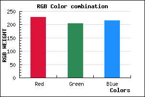 rgb background color #E4CCD7 mixer