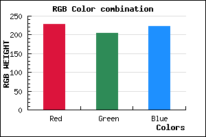 rgb background color #E4CCDE mixer