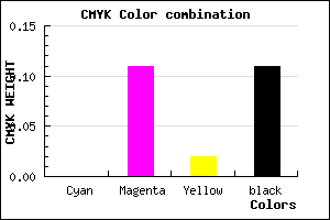 #E4CCDF color CMYK mixer