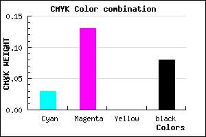 #E4CCEA color CMYK mixer