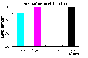 #E4E2F0 color CMYK mixer