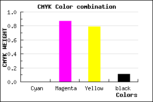 #E41D31 color CMYK mixer
