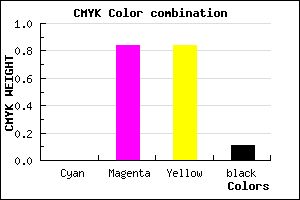 #E42424 color CMYK mixer