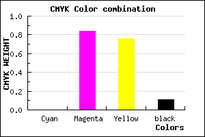 #E42436 color CMYK mixer