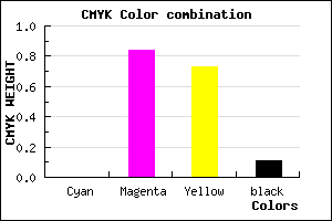 #E4243E color CMYK mixer