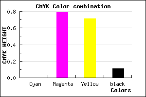 #E42F43 color CMYK mixer