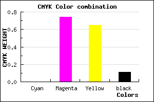 #E43B4F color CMYK mixer