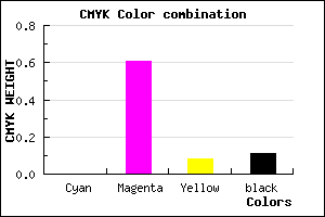 #E458D2 color CMYK mixer