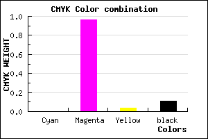 #E409DB color CMYK mixer