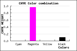 #E409E5 color CMYK mixer
