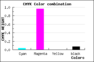 #E409EE color CMYK mixer