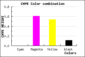 #E45A6A color CMYK mixer