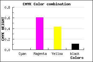 #E45A81 color CMYK mixer