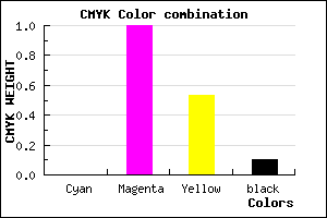 #E5006B color CMYK mixer