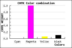 #E500D7 color CMYK mixer