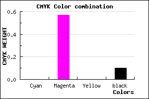 #E564E6 color CMYK mixer