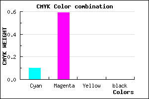 #E569FF color CMYK mixer