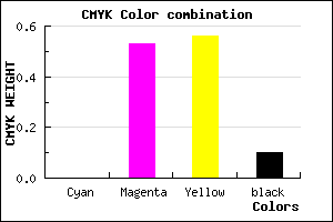 #E56B65 color CMYK mixer