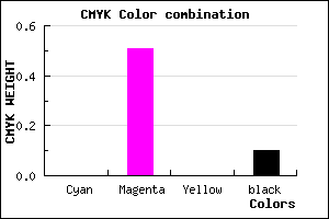 #E571E4 color CMYK mixer