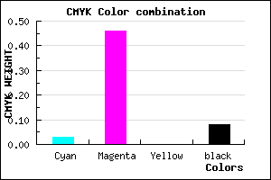 #E57EEB color CMYK mixer