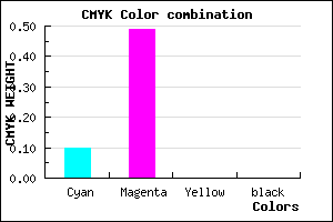 #E581FF color CMYK mixer