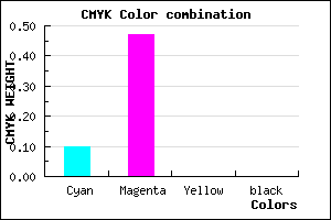 #E586FF color CMYK mixer