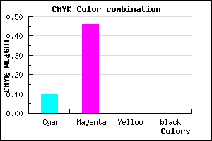 #E589FF color CMYK mixer