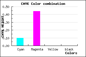 #E58FFF color CMYK mixer