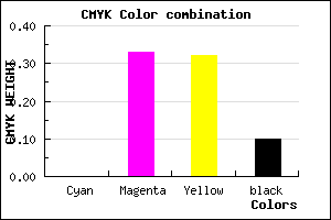 #E5999C color CMYK mixer