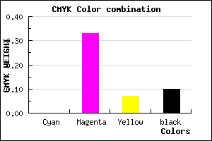 #E599D4 color CMYK mixer