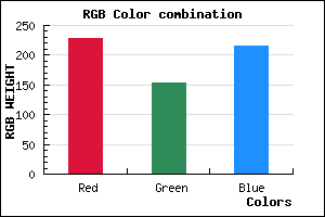 rgb background color #E599D8 mixer