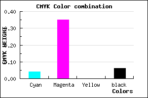#E59BEF color CMYK mixer