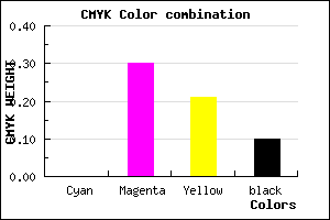 #E5A0B4 color CMYK mixer