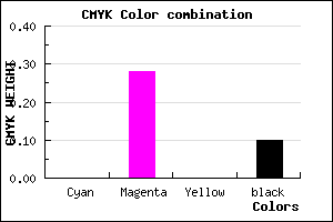 #E5A5E4 color CMYK mixer