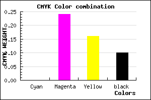 #E5ADC1 color CMYK mixer