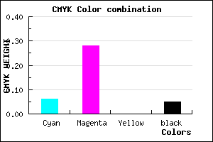 #E5AFF3 color CMYK mixer