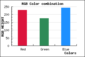 rgb background color #E5B0F2 mixer