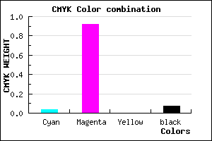 #E512EE color CMYK mixer
